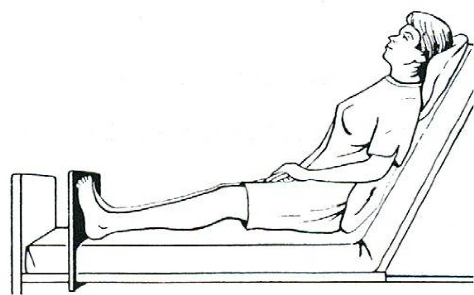 Recline Index Of Convalescence